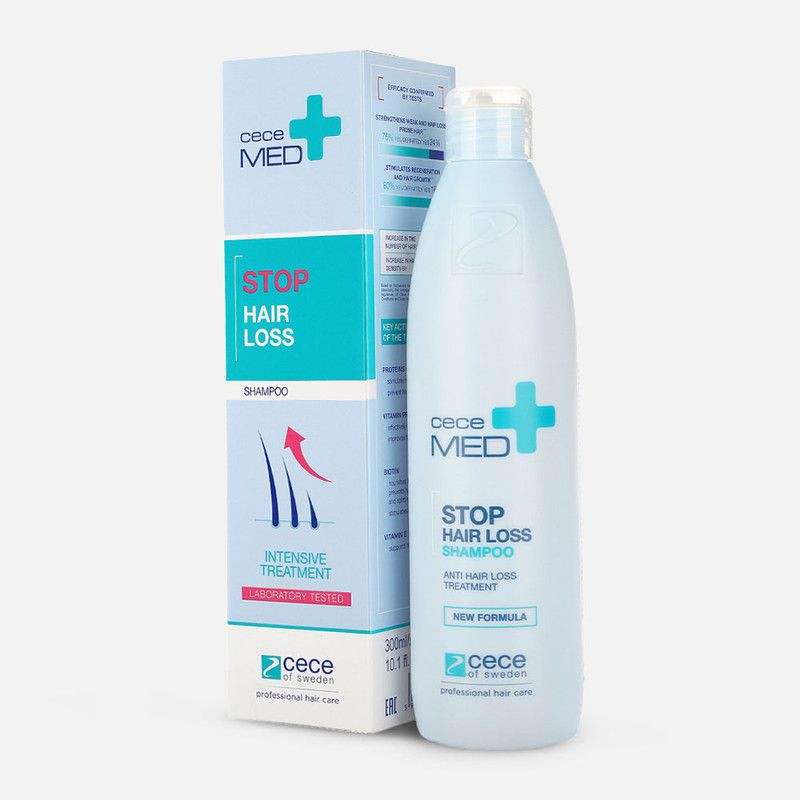 Stop Hair Loss Shampoo